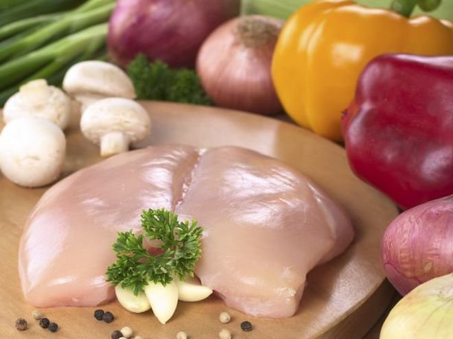 Пилешкото месо е най-разпространено в световната кухня
